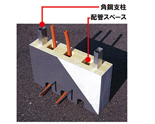 本体の構造